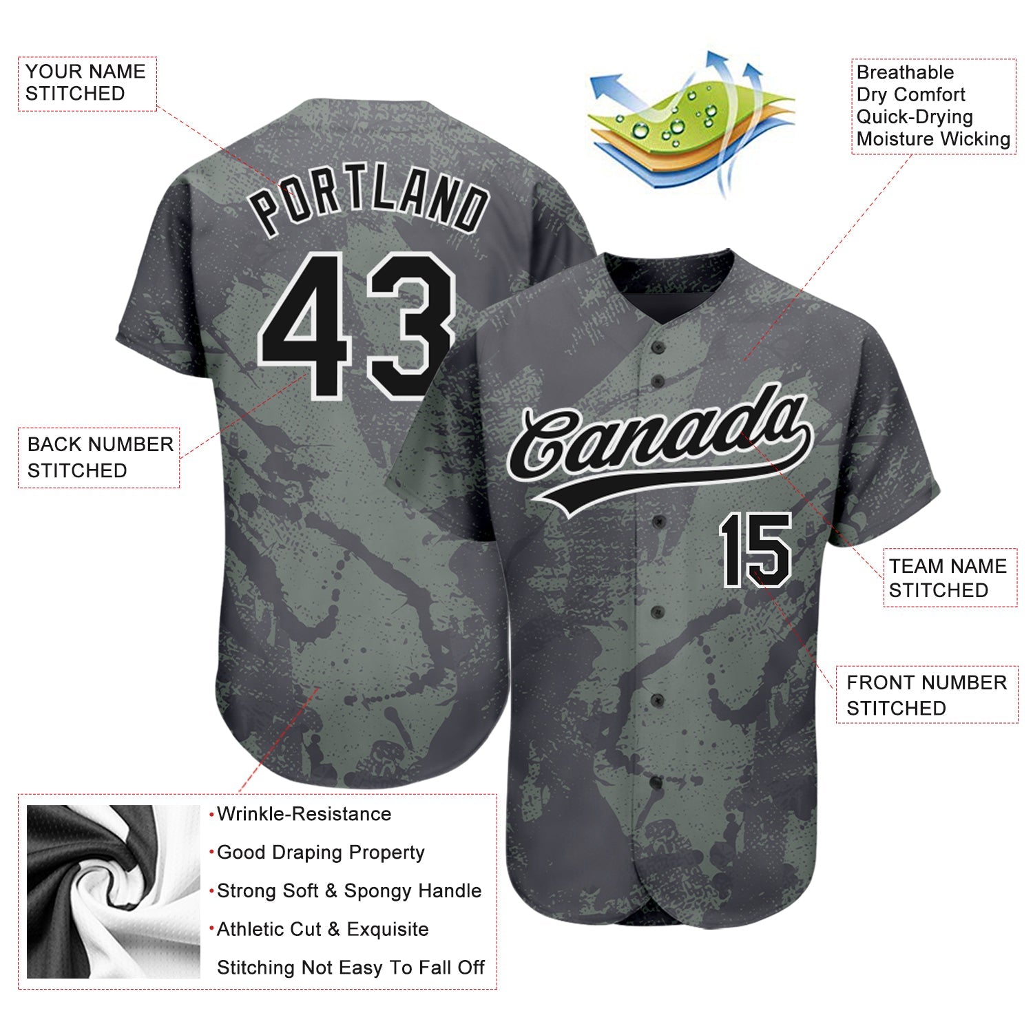 Custom Olive Black-White 3D Pattern Design Authentic Salute To Service Baseball Jersey