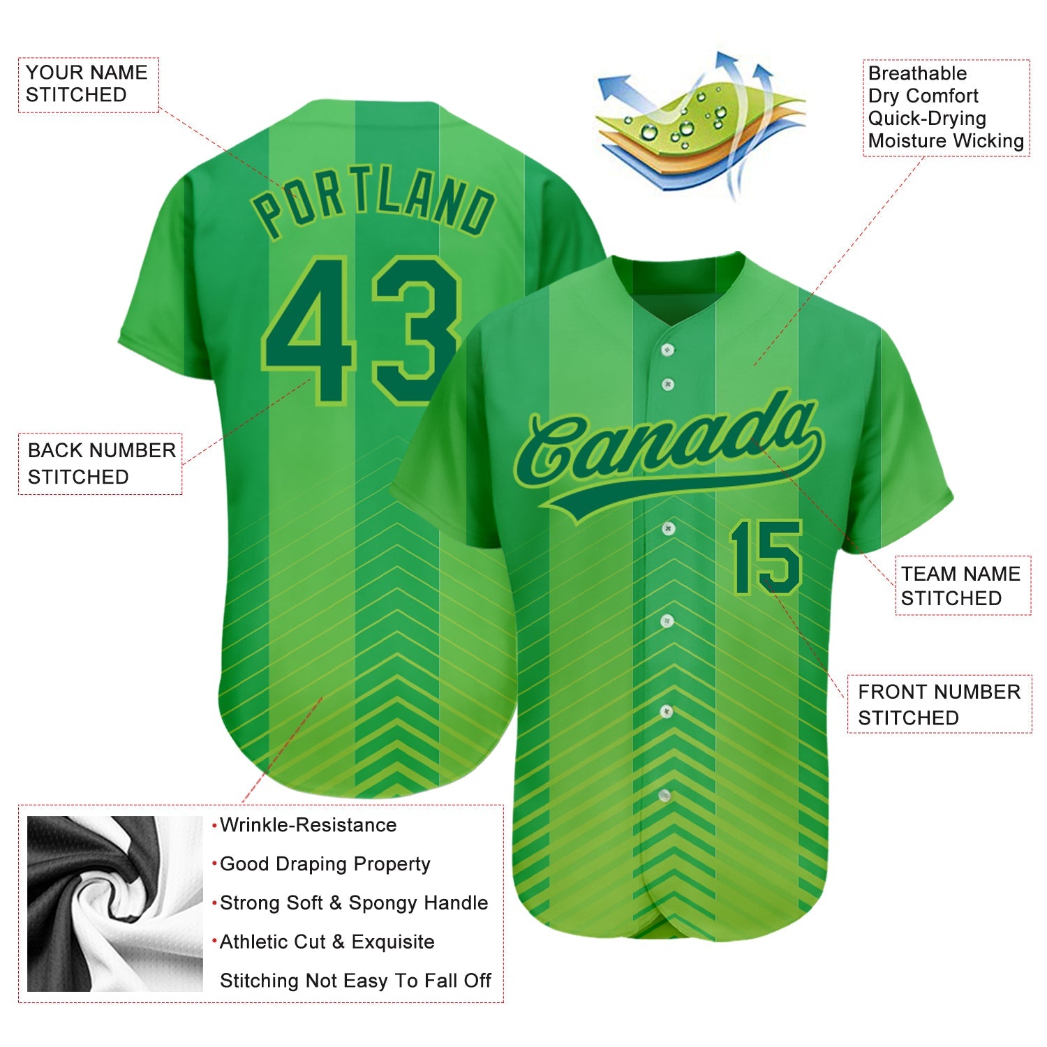 Custom Neon Green Kelly Green 3D Pattern Design Authentic Baseball Jersey