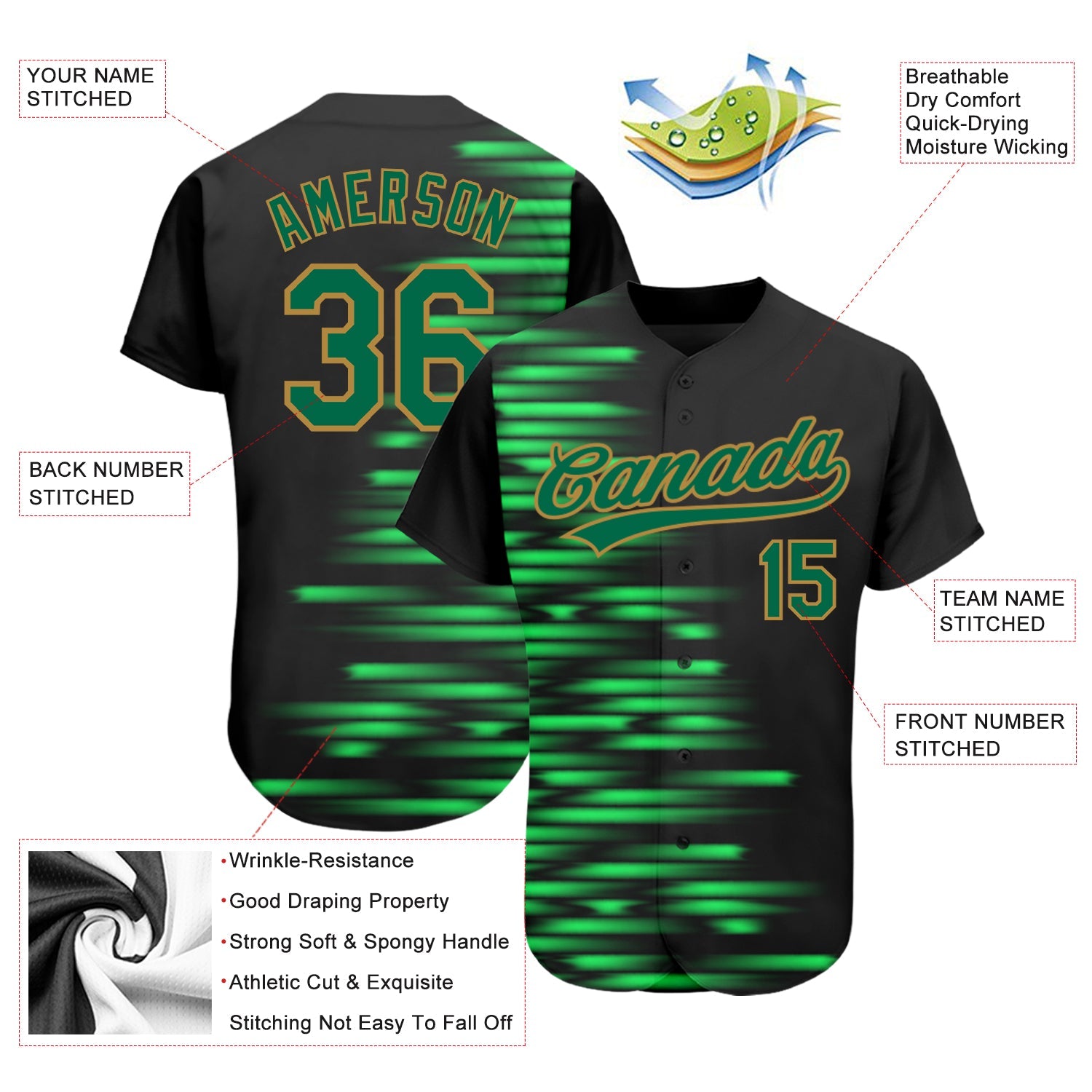 Custom Black Kelly Green-Old Gold 3D Pattern Design Authentic Baseball Jersey