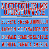 Custom Powder Blue Red-White Mesh Authentic Football Jersey