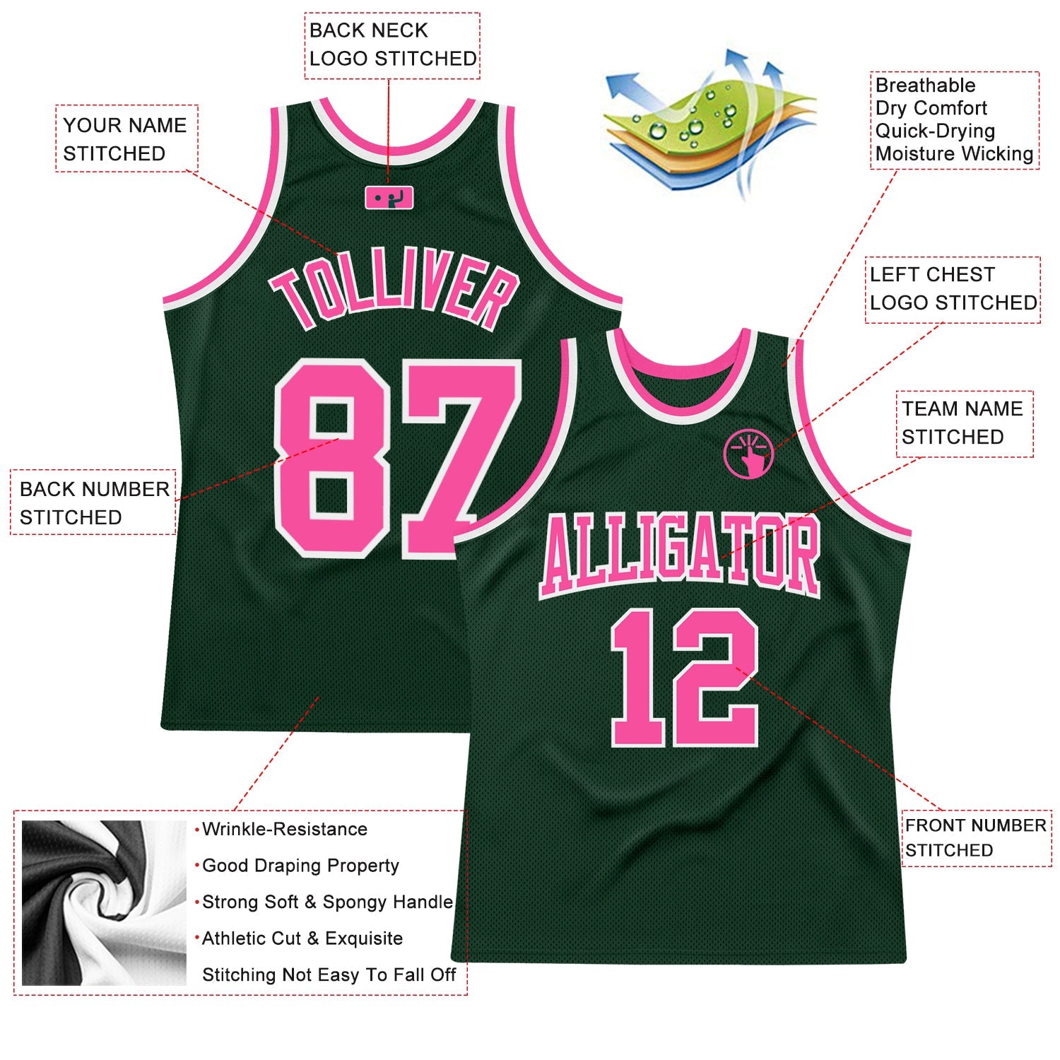 Custom Hunter Green Pink-White Authentic Throwback Basketball Jersey