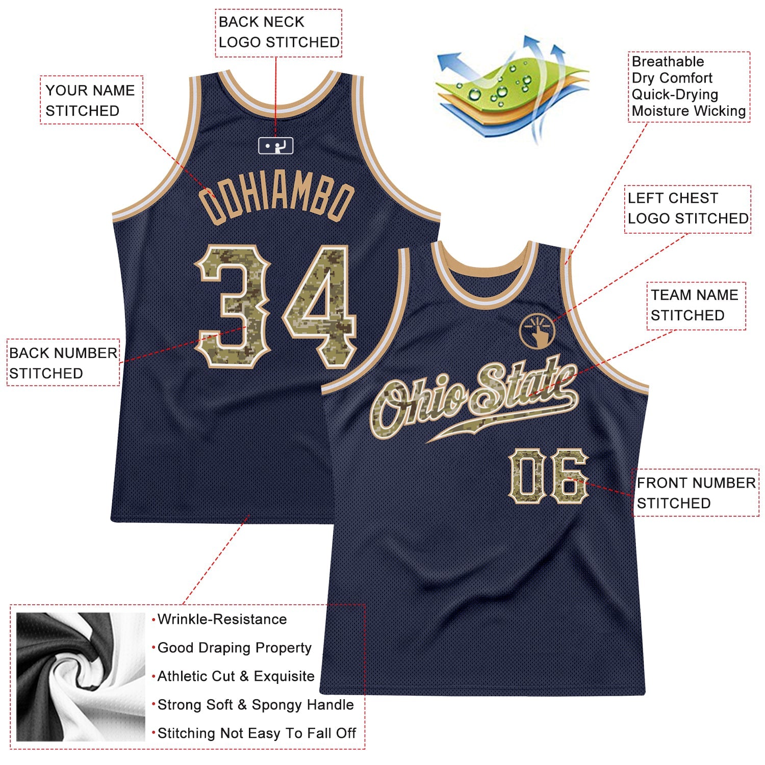 Custom Navy Camo-Old Gold Authentic Throwback Basketball Jersey